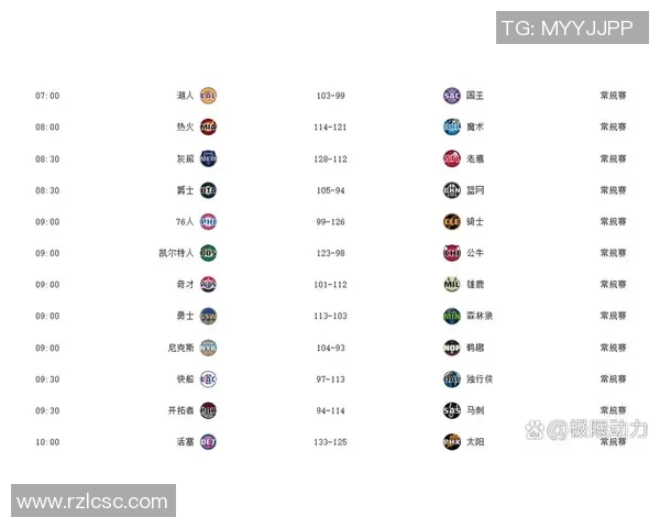2014年NBA季后赛雷霆与马刺对决数据分析与精彩回顾