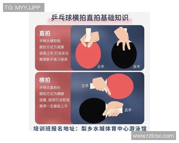 陈敏独家分享乒乓球技巧与心得助你提升球技的秘密解析 陈敏独家分享乒乓球技巧与心得助你提升球技的秘密解析