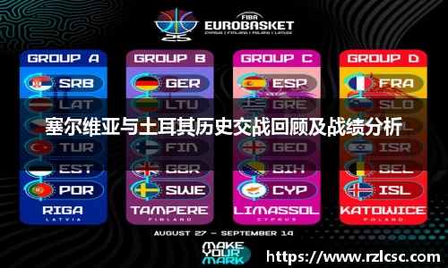 塞尔维亚与土耳其历史交战回顾及战绩分析